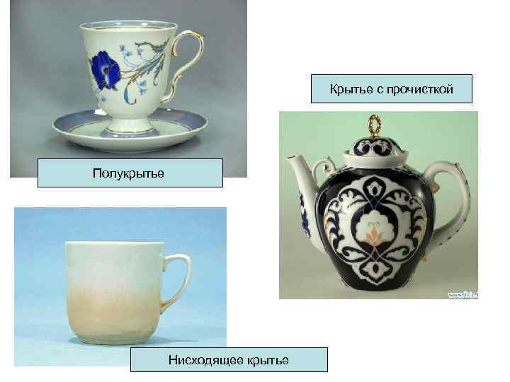 Крытье с прочисткой Полукрытье Крытье с прочисткой Полукрытье