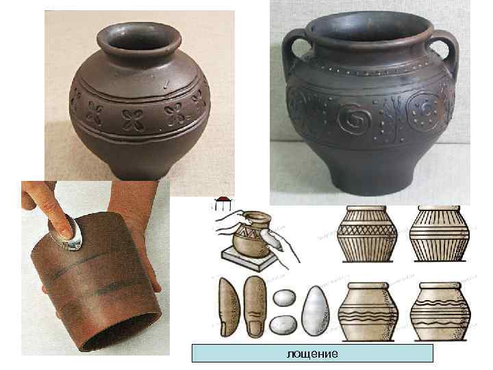 лощение лощение