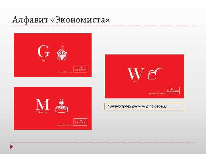 Алфавит «Экономиста»     *интерпретируем мир по-своему 