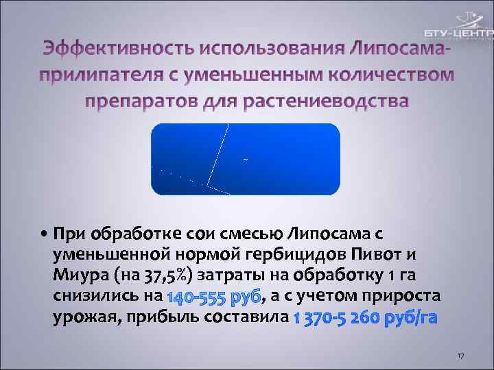 Гербициды • При обработке сои смесью Липосама с уменьшенной Гербициды • При обработке сои смесью Липосама с уменьшенной