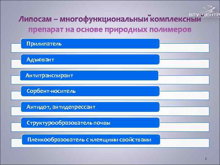 Прилипатель Адъювант Антитранспирант Сорбент-носитель Антидот, антидепрессант Структурообразователь почвы Пленкообразователь с клеящими свойствами Прилипатель Адъювант Антитранспирант Сорбент-носитель Антидот, антидепрессант Структурообразователь почвы Пленкообразователь с клеящими свойствами