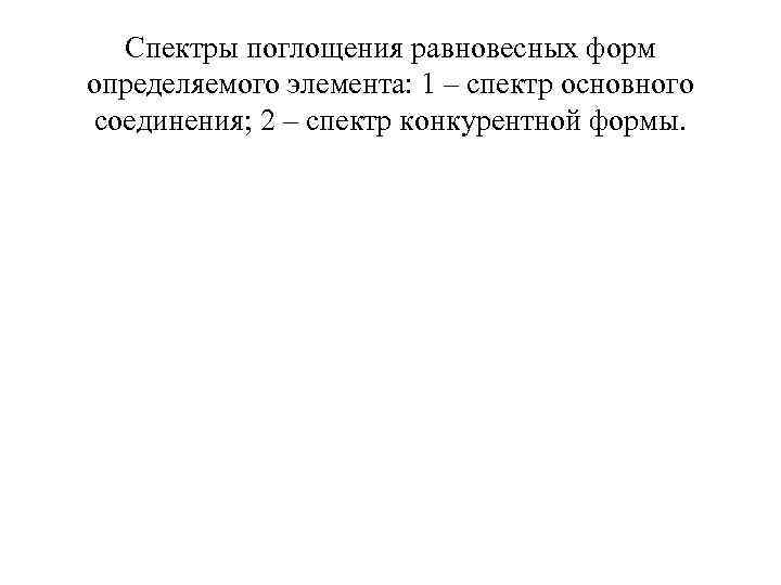   Спектры поглощения равновесных форм определяемого элемента: 1 – спектр основного соединения; 2