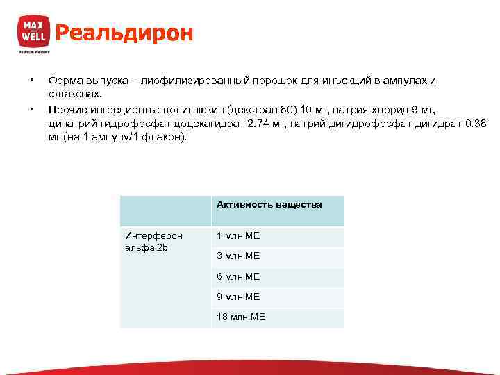  Реальдирон •  Форма выпуска – лиофилизированный порошок для инъекций в ампулах и