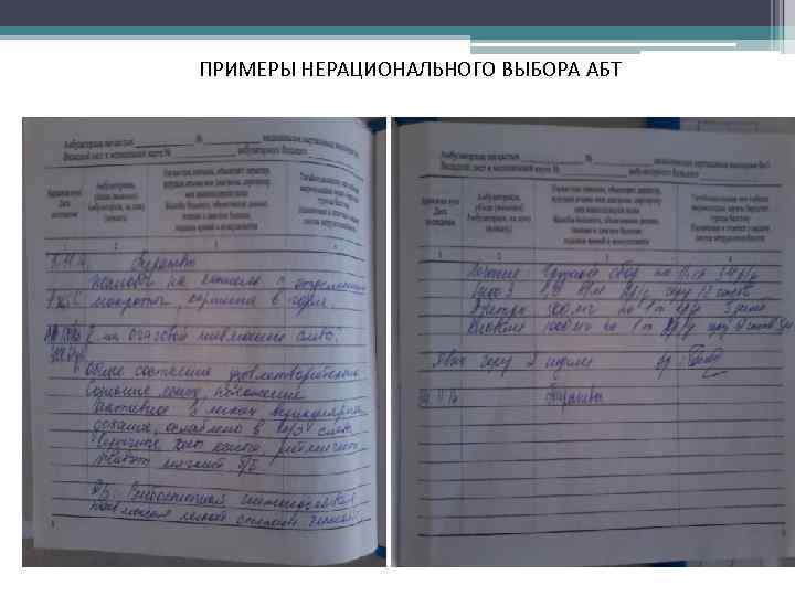 ПРИМЕРЫ НЕРАЦИОНАЛЬНОГО ВЫБОРА АБТ 