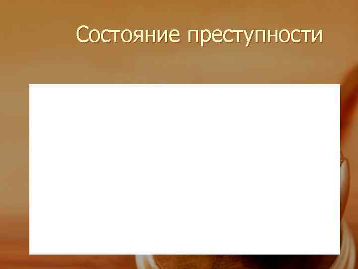Состояние преступности 