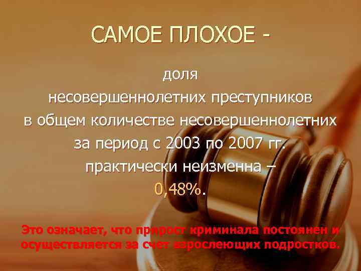    САМОЕ ПЛОХОЕ -   доля  несовершеннолетних преступников в общем