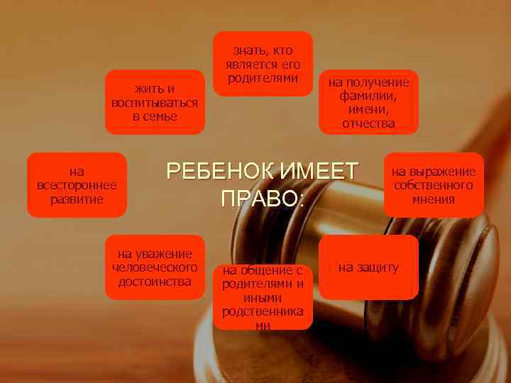       знать, кто      является