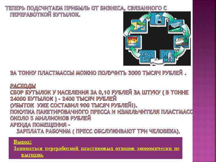 Вывод: Заниматься переработкой пластиковых отходов экономически не  выгодно. 