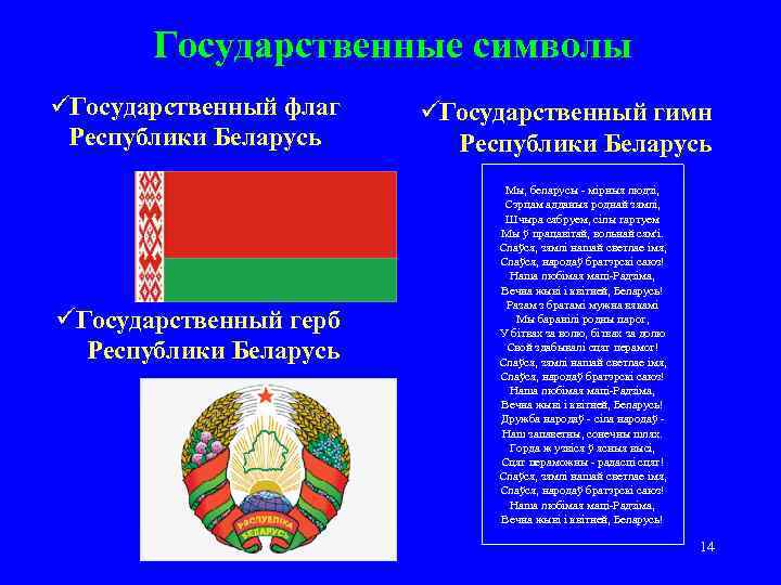 Становление государственного суверенитета республики беларусь презентация