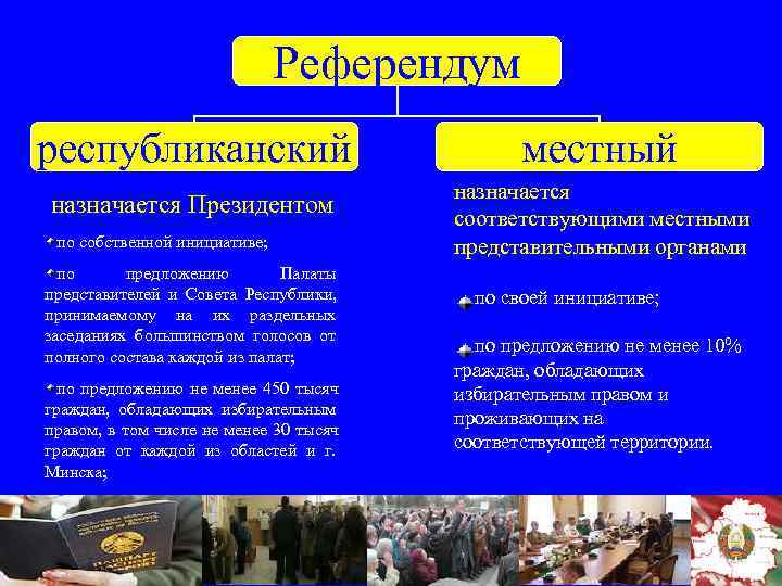       Референдум республиканский      местный