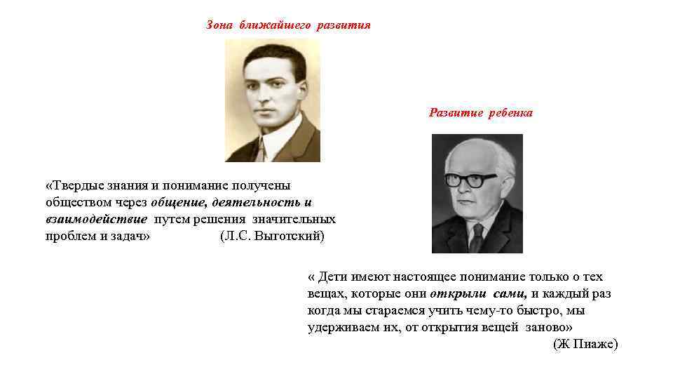 Зона ближайшего развития Развитие ребенка «Твердые Зона ближайшего развития Развитие ребенка «Твердые