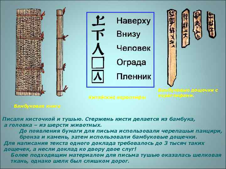     Бамбуковые дощечки с     Китайские иероглифы
