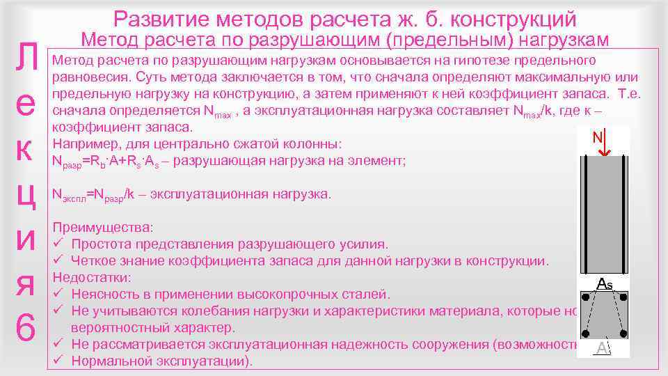    Развитие методов расчета ж. б. конструкций   Метод расчета по