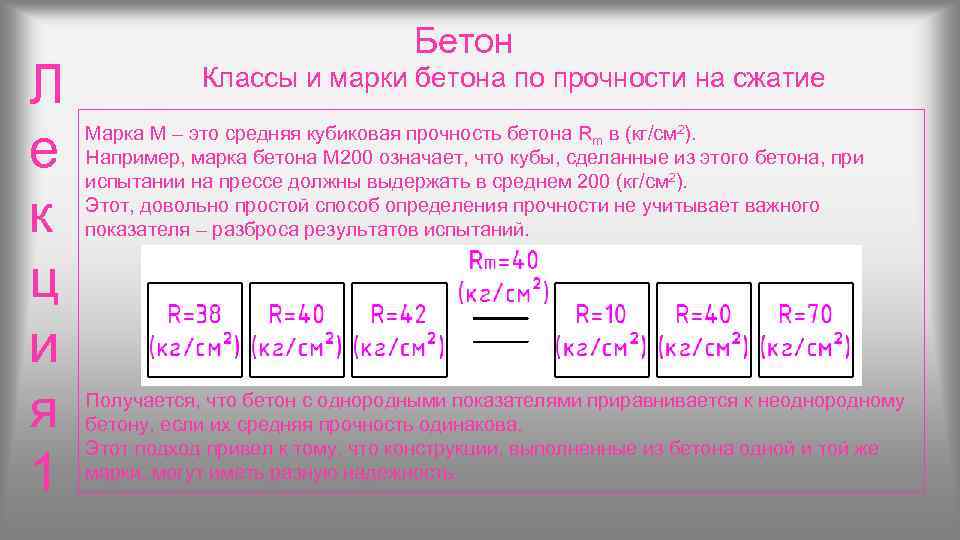       Бетон Л   Классы и марки бетона