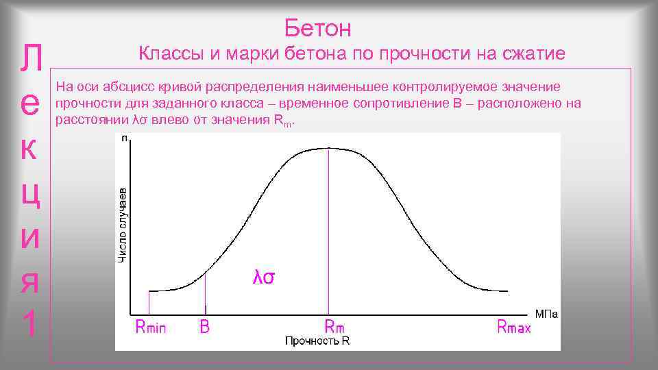       Бетон Л   Классы и марки бетона