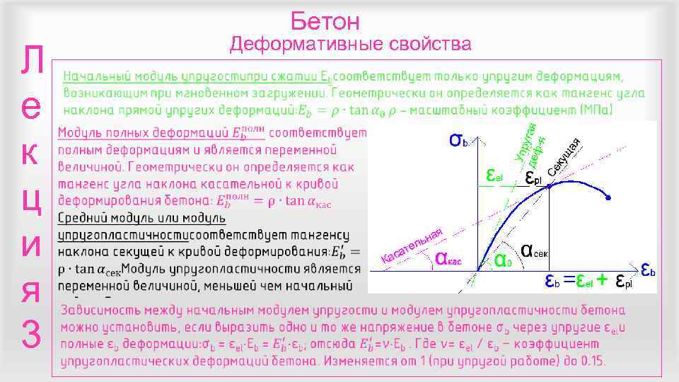   Бетон   Деформативные свойства Л  е к ц и