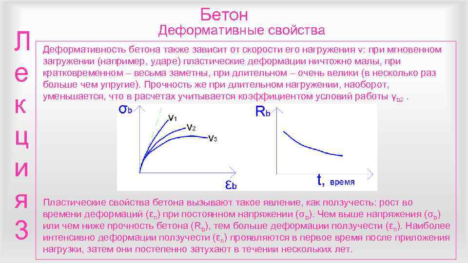 Также зависит. Деформативные свойства бетона. Характеристики деформативности бетона. Основные показатели деформативности бетона. Показатель деформации бетона.