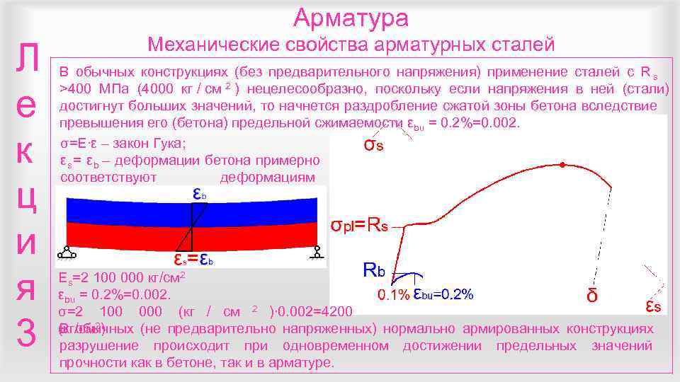       Арматура    Механические свойства арматурных сталей