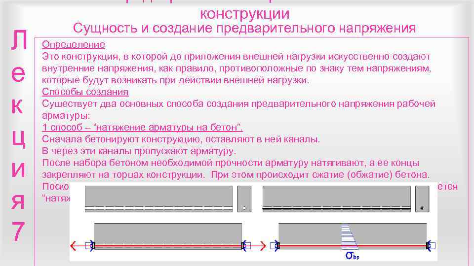       конструкции  Сущность и создание предварительного напряжения Л