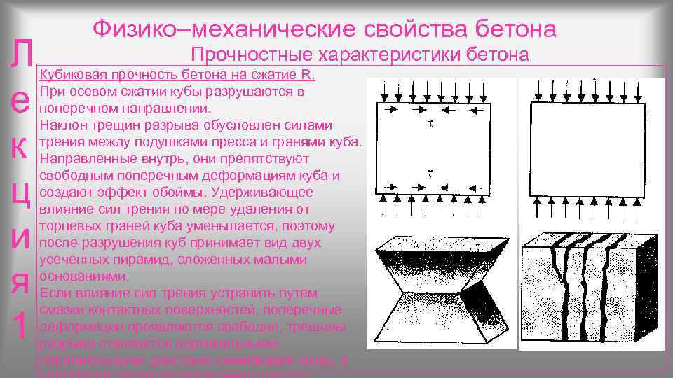   Физико–механические свойства бетона Л    Прочностные характеристики бетона Кубиковая прочность