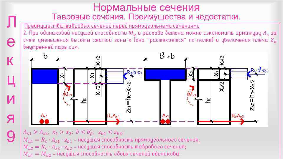    Нормальные сечения   Тавровые сечения. Преимущества и недостатки. Л 