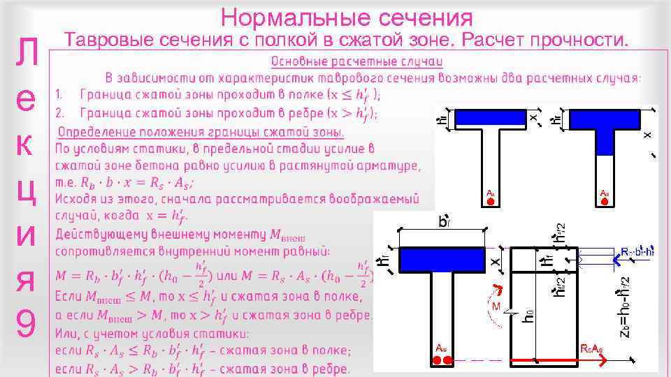 Нормальное сечение. Тавровое сечение с полкой в сжатой зоне. Расчёт прочности сечения тавровой формы. Расчет балки таврового сечения. Расчетная ширина полки таврового сечения.