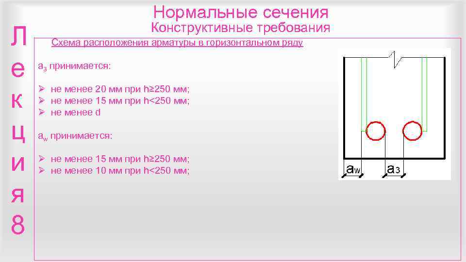      Нормальные сечения      Конструктивные требования