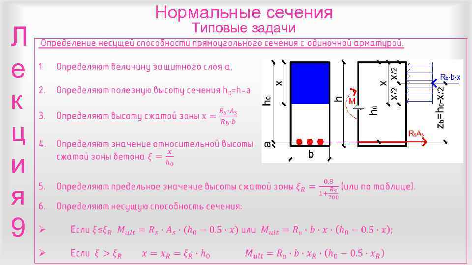   Нормальные сечения  Типовые задачи Л  е к ц и я