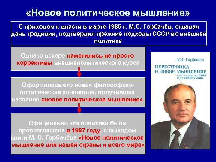  «Новое политическое мышление»  С приходом к власти в марте 1985 г. М.