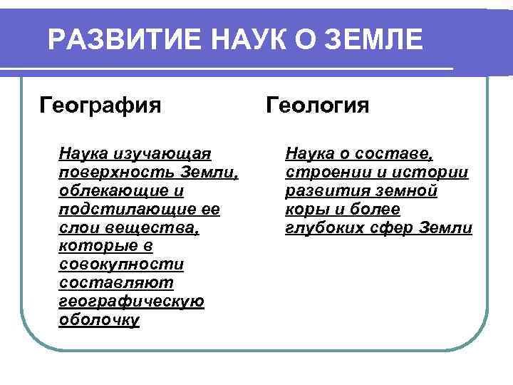 РАЗВИТИЕ НАУК О ЗЕМЛЕ География    Геология Наука изучающая   Наука