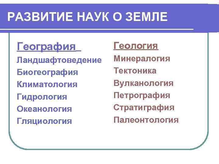 РАЗВИТИЕ НАУК О ЗЕМЛЕ  География    Геология Ландшафтоведение  Минералогия Биогеография