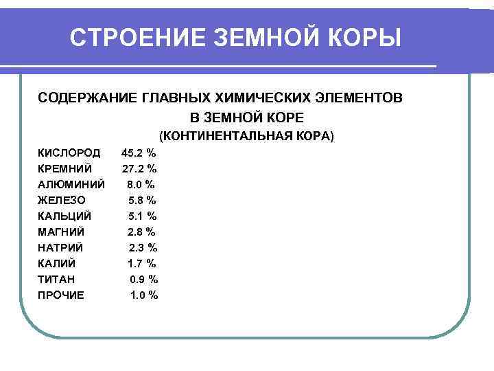   СТРОЕНИЕ ЗЕМНОЙ КОРЫ  СОДЕРЖАНИЕ ГЛАВНЫХ ХИМИЧЕСКИХ ЭЛЕМЕНТОВ   В ЗЕМНОЙ