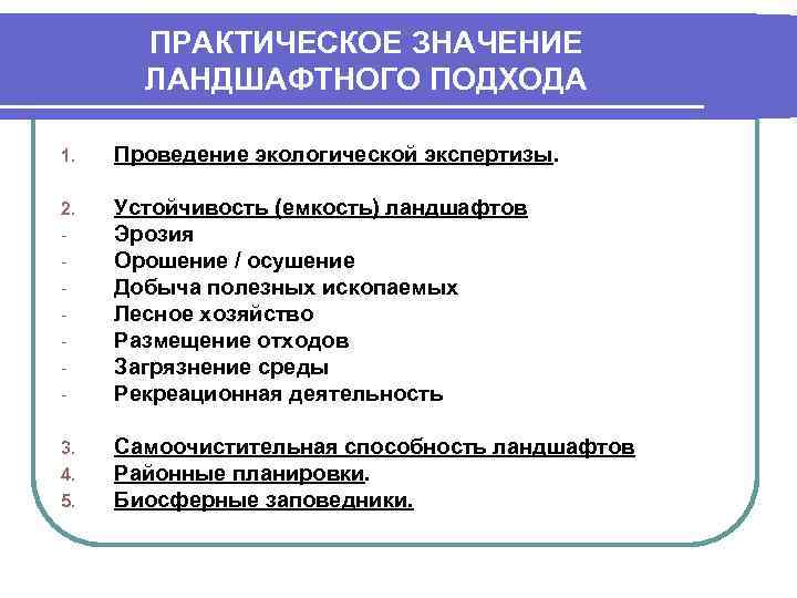   ПРАКТИЧЕСКОЕ ЗНАЧЕНИЕ   ЛАНДШАФТНОГО ПОДХОДА 1.  Проведение экологической экспертизы. 