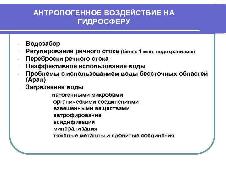 Антропогенное воздействие на гидросферу презентация