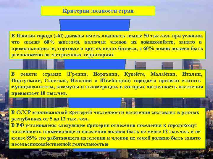        Критерии людности стран  Доля городского населения