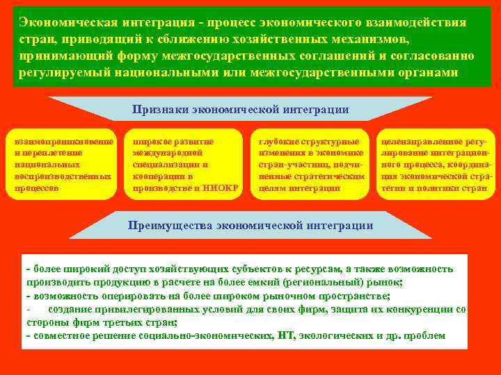 Экономическая интеграция - процесс экономического взаимодействия стран, приводящий к сближению хозяйственных механизмов,  принимающий
