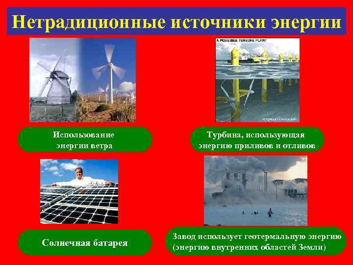 Нетрадиционные источники энергии   Использование  Турбина, использующая  энергии ветра  