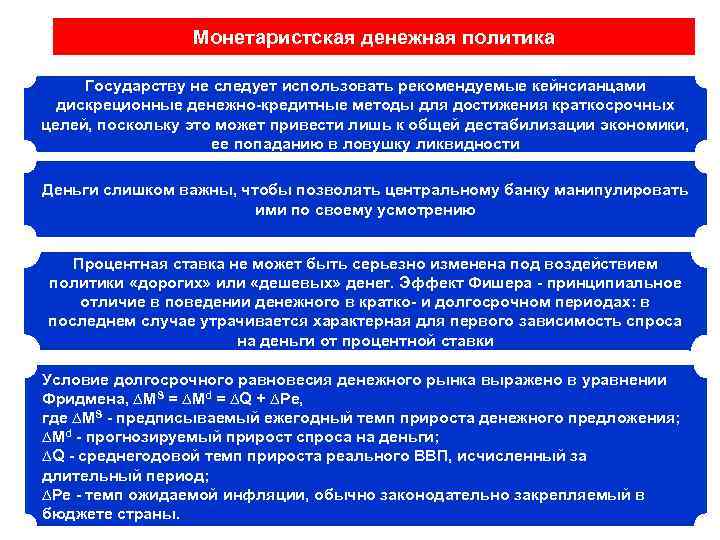    Монетаристская денежная политика  Государству не следует использовать рекомендуемые кейнсианцами 