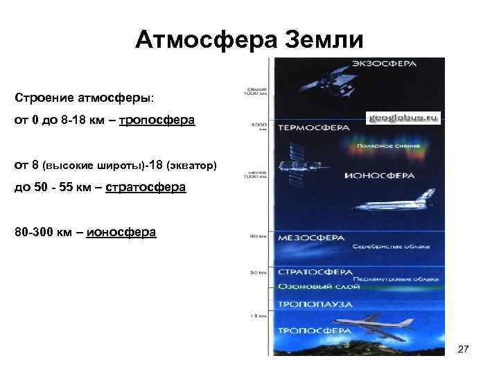     Атмосфера Земли Строение атмосферы: от 0 до 8 -18 км