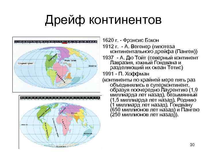 Дрейф континентов   1620 г. - Фрэнсис Бэкон   1912 г. 