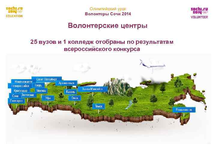    Олимпийский урок   Волонтеры Сочи 2014   Волонтерские центры