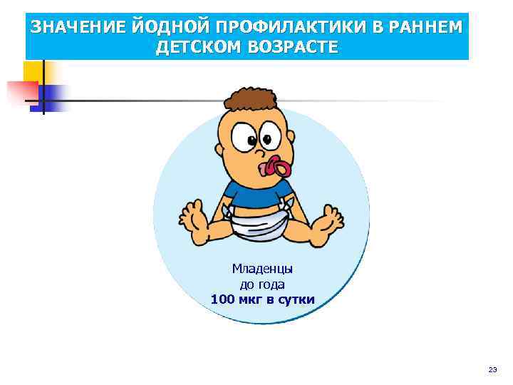 ЗНАЧЕНИЕ ЙОДНОЙ ПРОФИЛАКТИКИ В РАННЕМ  ДЕТСКОМ ВОЗРАСТЕ    Младенцы  