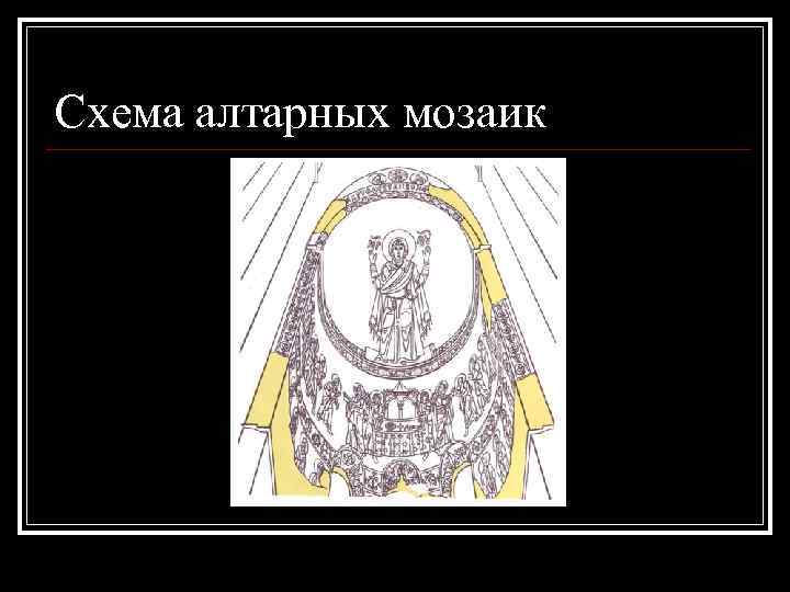 Схема алтарных мозаик 