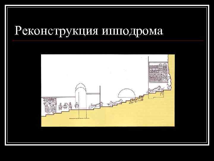 Реконструкция ипподрома 