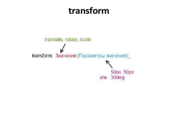transform 