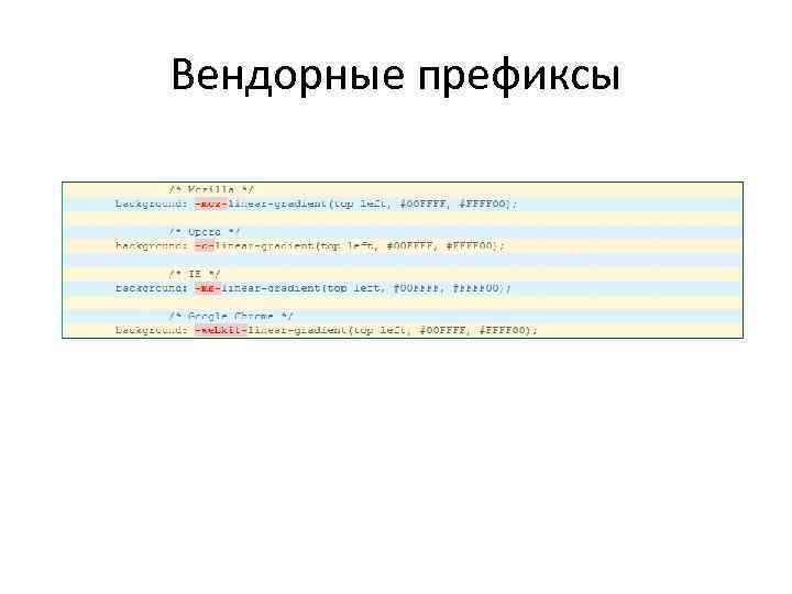 Вендорные префиксы 