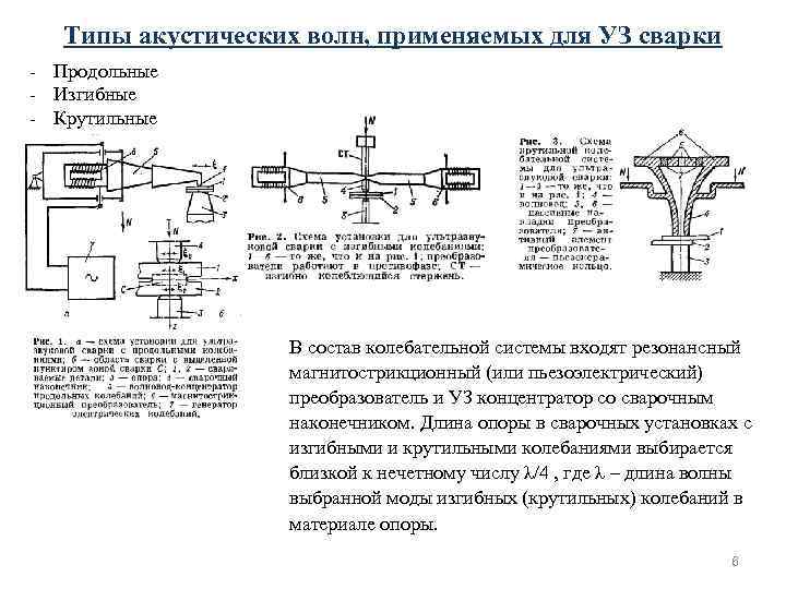 Типы акустических волн, применяемых для УЗ сварки - Продольные - Изгибные - Типы акустических волн, применяемых для УЗ сварки - Продольные - Изгибные -