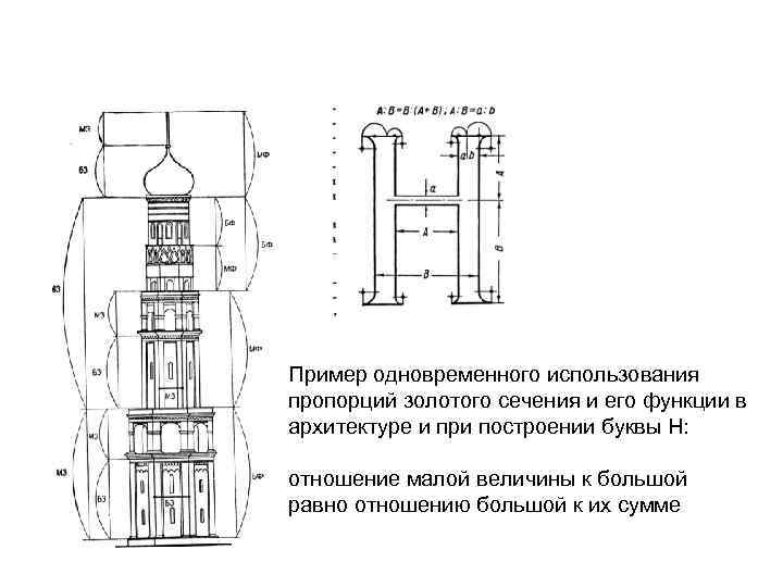Пример одновременного использования пропорций золотого сечения и его функции в архитектуре и при построении