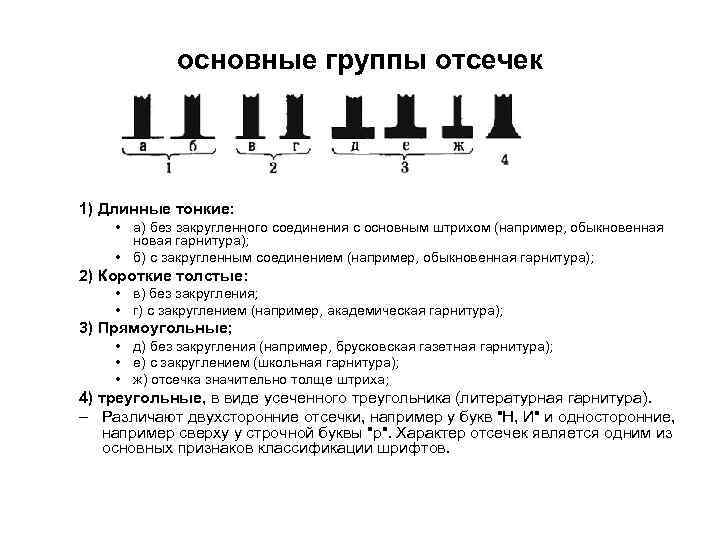    основные группы отсечек 1) Длинные тонкие:  • а) без закругленного