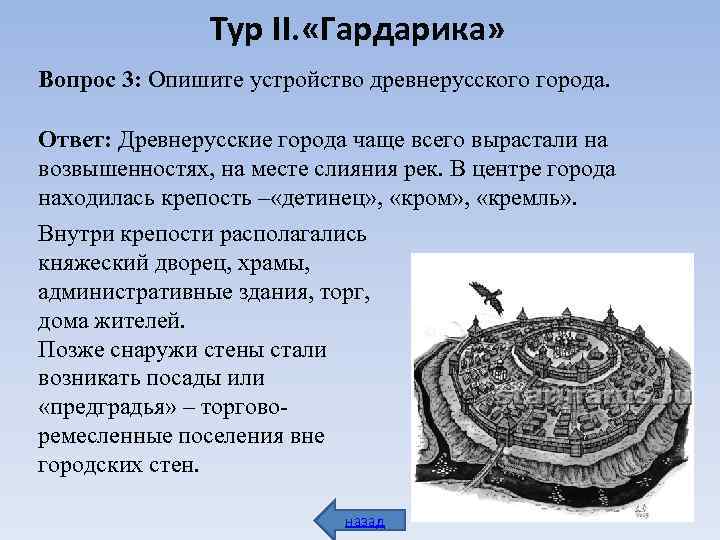 Проект устройство древних государств